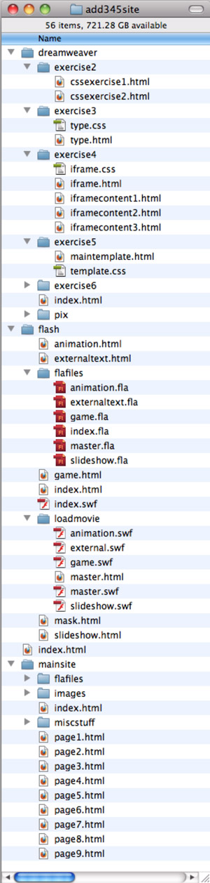 sitesetup folder